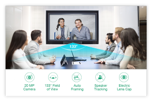 Get everyone involved.with intelligent video conferencing
