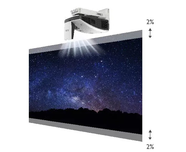 Benq projector egypt