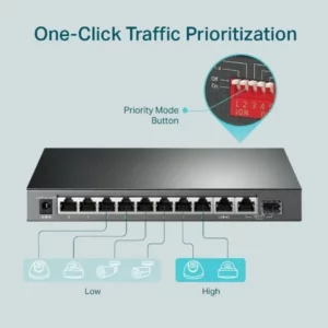 one-click traffic prioritization