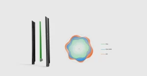Four 6dBi high-gain antennas for whole-home WiFi coverage